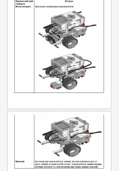 Выполни Рассмотри три модели роботов запиши, чем они отличаются друг от друга, запиши, из каких част