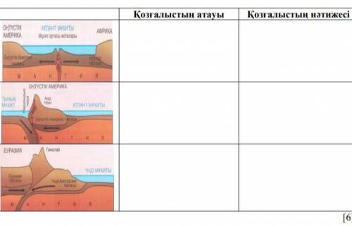 как это сделать, вы знаете?