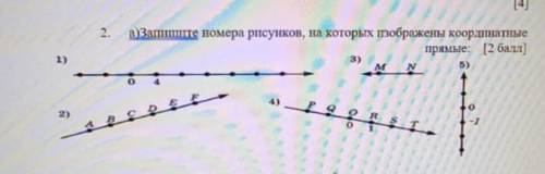 Запишите номера рисунков,на которых изображёны координатные прямые