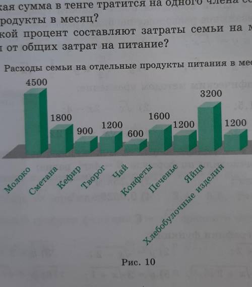 5.12. По заданной диаграмме (рис. 10) расходов семьи из 4-х человек в месяц найдите:1) Какая сумма в