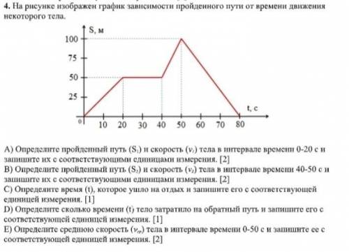 я просто умру блин кто нибудь я не понимаю убейте меня​