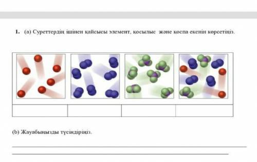 Соч керек көмектесіңдерші​