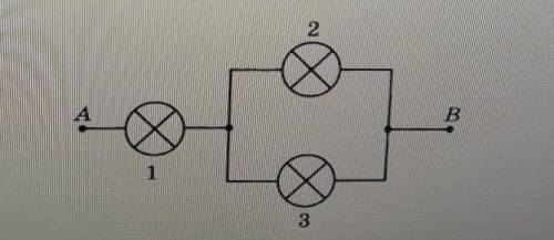 Клеммы А и В участка цепи, состоящего из трех одинаковых ламп, подключены к батарее гальванических э