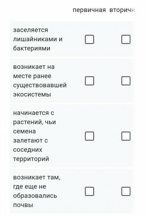 Какие характеристики присущи первичной, а какие вторичной сукцессии ​