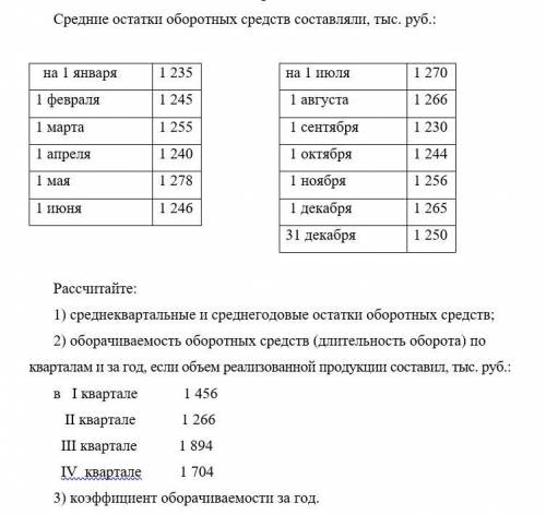 Показатели эффективности использования оборотных средств