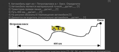 ОЧЕНЬ НУЖНА ВАША ВСЕ ОТДАЮ ОЧЕНЬ