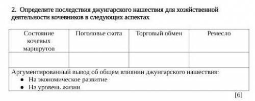 2. Определите последствия джунгарского нашествия для хозяйственной деятельности кочевников в следующ