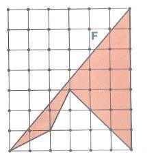 Найдите площадь фигуры F. Запишите ответ БЕЗ единиц измерения. *