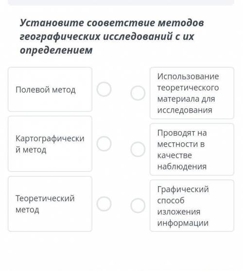 Установите соответствие методов географических исследований с их определением​