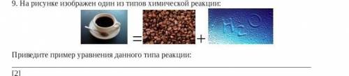 На рисунке изображен один из типов химической реакции: Приведите пример уравнения данного типа реакц