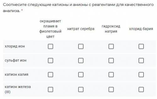 Соотнесите следующие катионы и анионы с реагентами для качественного анализа