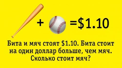 Мальчик пришел в спортивный магазин, чтобы купить инвентарь для бейсбола. На прилавке есть комплект: