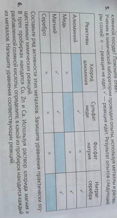 и 6 5. Ученик в химической лаборатории проводил опыты, используя металлы и раство-ры солей: Х- реакц