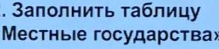 Заполните таблицу по истории Узбекистана местные государства нужно ​