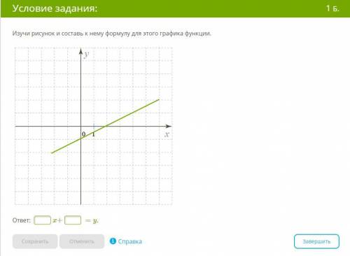Изучи рисунок и составь к нему формулу для этого графика функции. ответ: ...x+...=y. осталось 15 ми