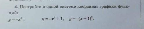 Здравствуйте Функции. 9 класс. Только адекватно с расписанным решением ​