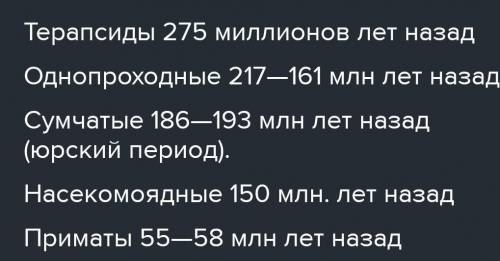 Расположите таксоны живых организмов в порядке их возникновения на планете: Цианобактерии Членистоно