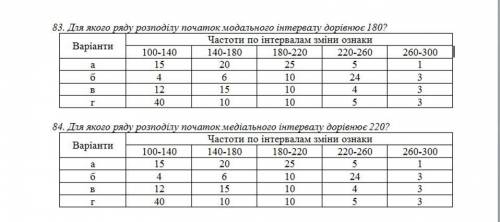 понять как считать модальный интервал и медиальный интервал