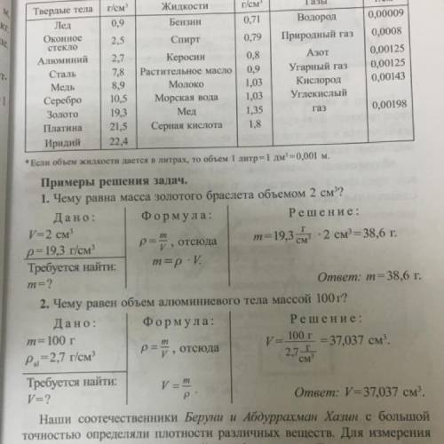 2. Чему равен объем алюминиевого тела массой 100 г? Дано: Формула: Решение: m= 100 г 100 г p=p, отсю