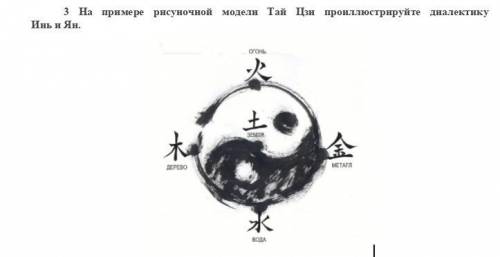 Философия Очень нужна Заранее