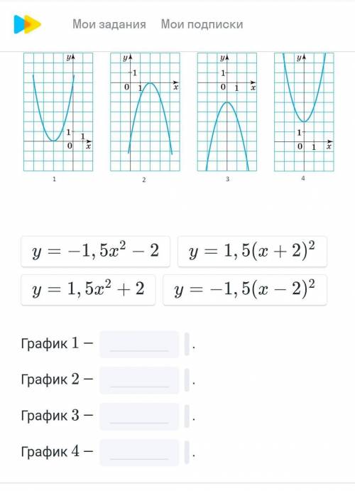 Соотнеси графики функций и их формулы​