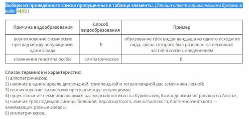 Выбери из приведённого списка пропущенные в таблице элементы. (Запиши ответ кириллическими буквами в