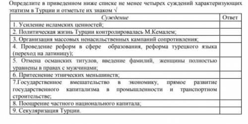 Определите в приведенном ниже списке не менее четырех суждений характеризующих этаизм в Турции​