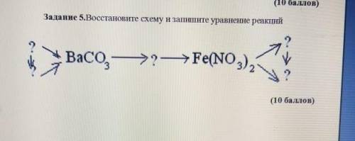 Химия 11 класс заранее