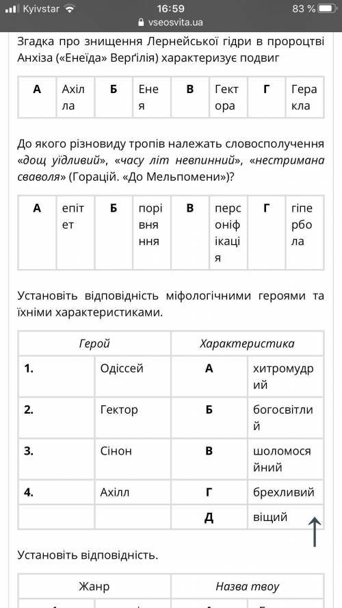 зарубіжна література 8 клас