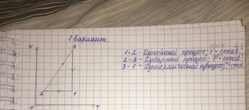 Физика,10 класс. Дан график изменения состояния идеального газа в координатах V-T. Представьте этот
