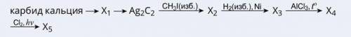 Напишите уравнения реакций, с которых можно осуществить следующие превращения:
