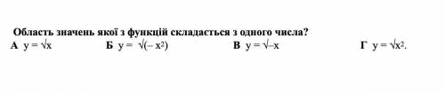 Область значень якої з функцій складається з одного числа?