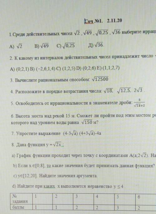 трешиье соч 8 класс алгебра кто решит подпишусь ​