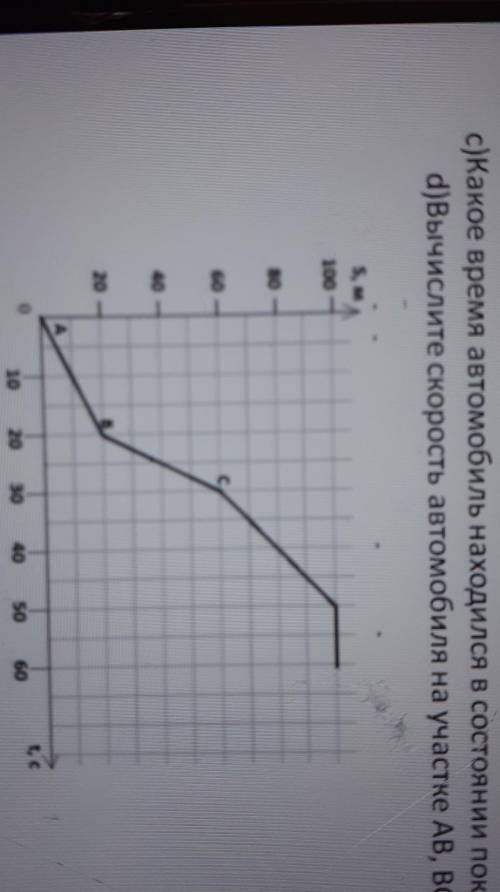 а)Какое расстояние пройдет автомобиль за 20 секунд от началадвижения?b) За какое время автомобиль пр
