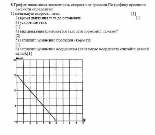 График показывает зависимость скорости от времени.По графику проекции скорости определите: