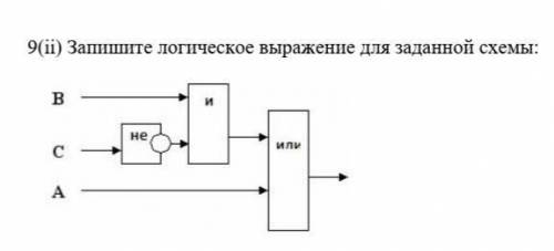 Запишите логическое выражение для заданной схемы: ​