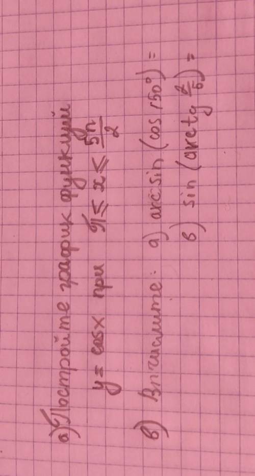 А) Постройте график функций; у=соsx при π«х«5n/2в) Вычислите; а) arcsin(cos 150°)= в) sin(arctg 2/5)