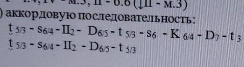 Сольфеджио, нужно построить эти аккорды в тональности d-moll​