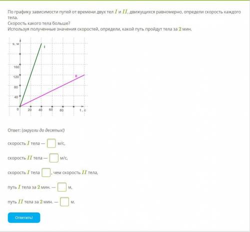 По графику зависимости путей от времени двух тел I и II, движущихся равномерно, определи скорость ка
