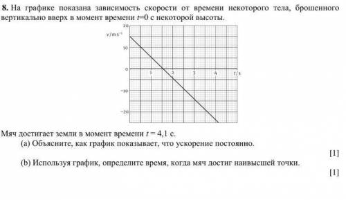 Кто хорошо знает физику честно говооим только​