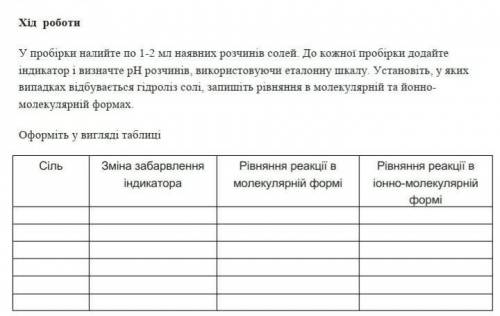 Визначення pH середовища водних розчинів солей за до ндикаторів РЕА3ТИВИ: натрій етаноату, натрій ка