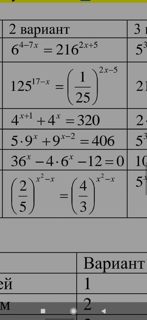 решить показательные уравнения 2 вариант