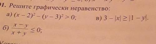 Решите графически неравенство.господи