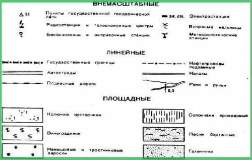 отмечу лучшим ответом