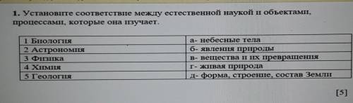 Сделайте естество соч​