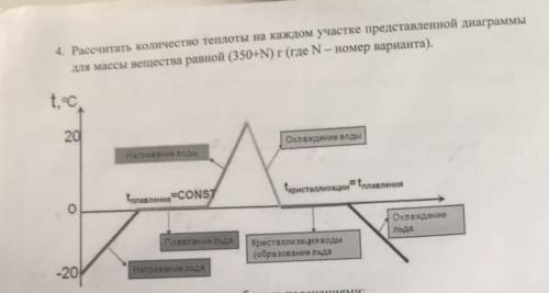 Нужно решить задачу. m=358грамм, его искать не надо. Как решать: Q=cm(t1-t2) Q=λm И через другие под