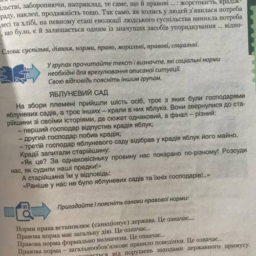 У групах прочитайте текст і визначте, які соціальні норми необхідні для врегулювання описаної ситуац