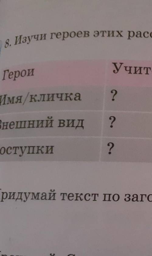 8. Изучи героев этих рассказов. ГероиУчительДевочкаИмя/кличка?Лошадь?Внешний вид?поступкиПридумай те