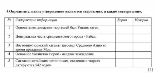 Определите какие утверждения являются верными, а какие не верными, история