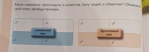 Какие изменения происходили в хозяйстве, быту людей, в обществе? Объясните свой ответ, приводя приме